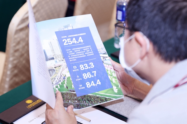 《2020年上海市全民健身发展报告》出炉 申城市民体质达标率保持全国前列