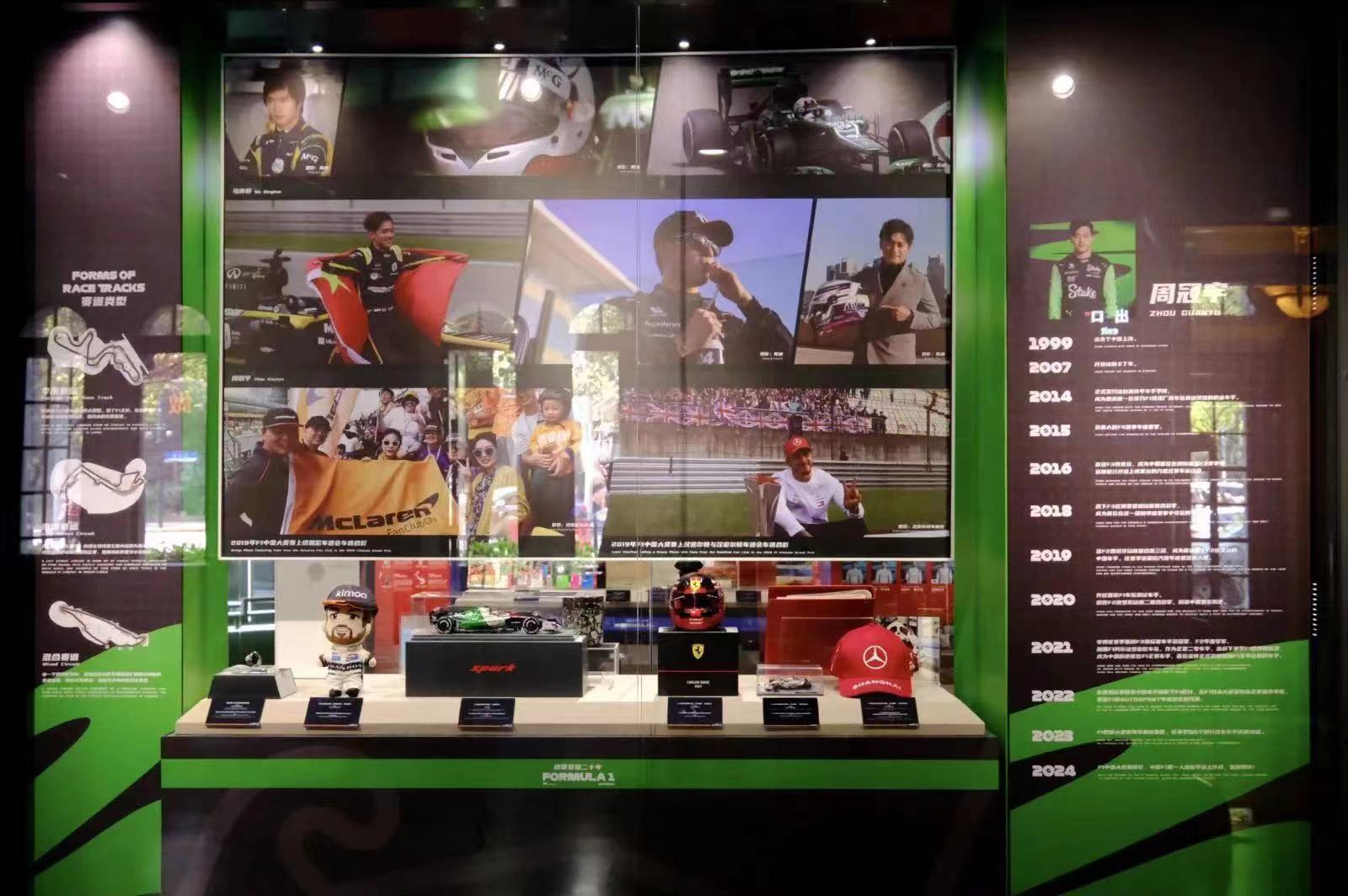 燃擎赛道二十年！ 上海体育博物馆F1中国大奖赛主题展邀您一起“体荟魔都” (6).jpg