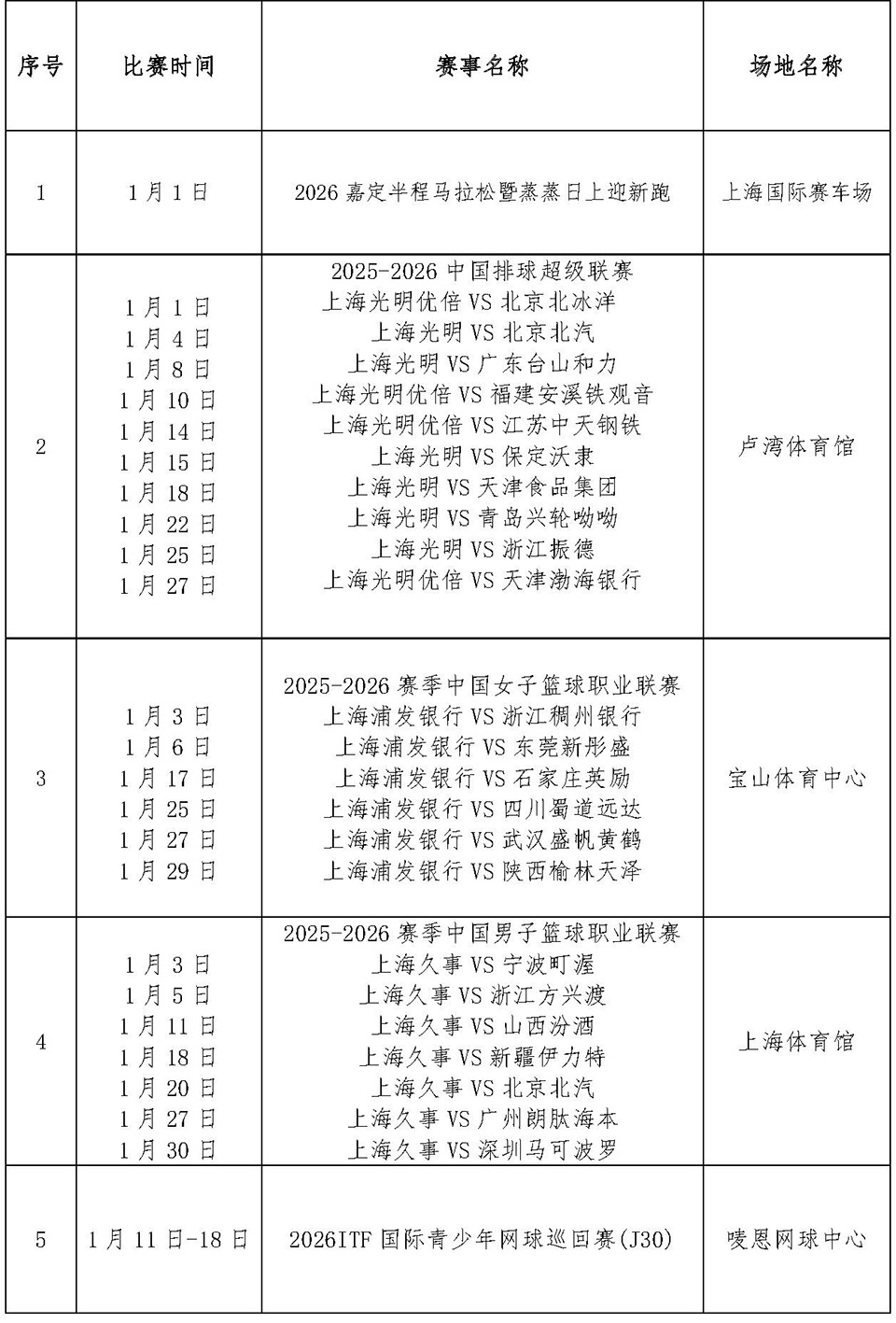 2026年1月上海体育赛事计划_页面_1.jpg