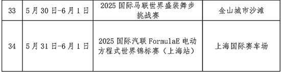 2025年5月上海市国际国内体育赛事计划_页面_4.jpg