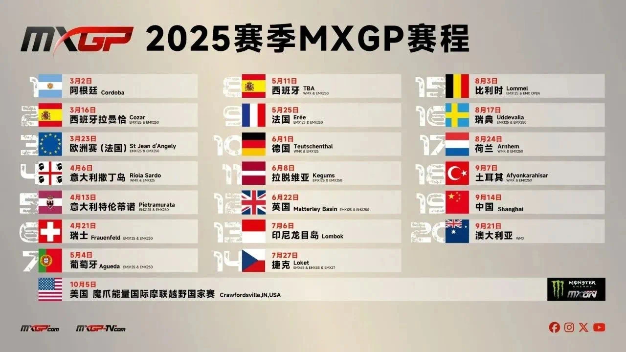 “Young帆计划”启动 MXGP世界摩托车越野锦标赛打造青少年车手培养项目 (3).jpg