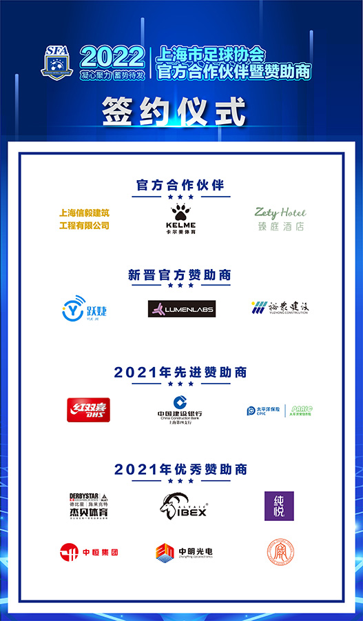 开启新阶段 2022年上海市足球协会 官方合作伙伴暨赞助商签约仪式圆满举行 (8).jpg