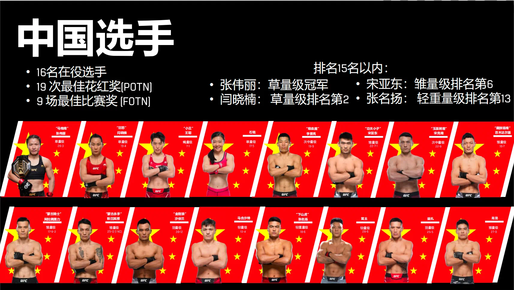 UFC重返上海 UFC格斗之夜8月上海体育馆再燃热血与激情.png