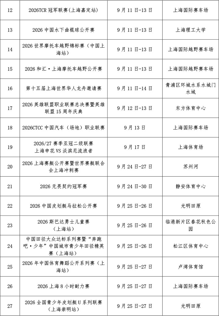 2026年9月上海市国际国内体育赛事计划-2.jpg