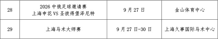 2026年9月上海市国际国内体育赛事计划-3.jpg